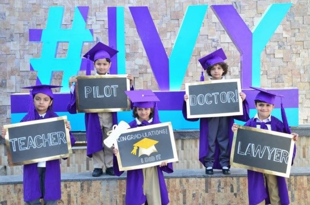 Primary Years Programme
