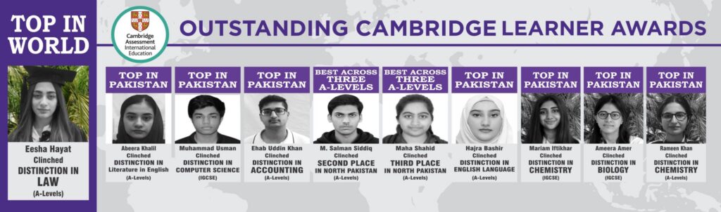 World Distinctions
